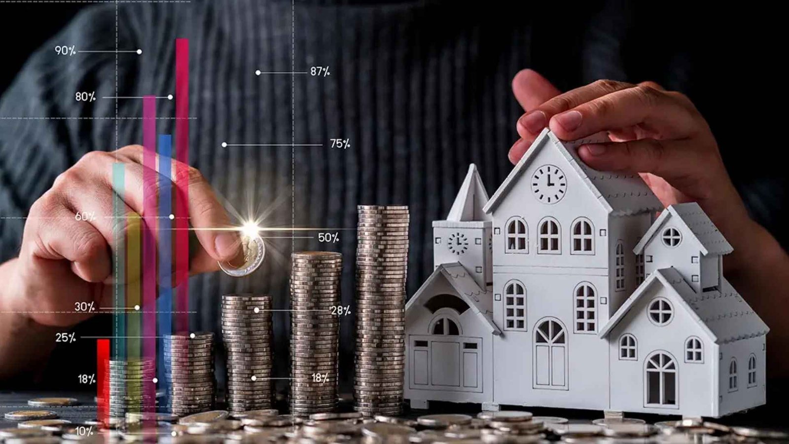 High-Return Areas to Invest in Ludhiana Real Estate